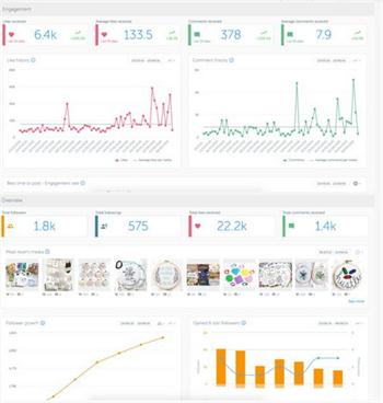 Instagram注册攻略和利用Ins推广营销教程